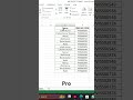 Beginner vs Expert Excel 💯 #excel #formula #shortcut 2 #exceltips
