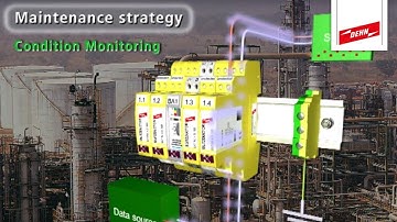 Maintenance strategy - Condition Monitoring