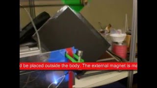 Camera Orientation Remotely Controlled by Magnetic Field