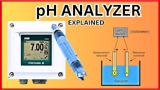  pH Analyzer Explained: Working Principle, Components, Installation & Calibration Guide