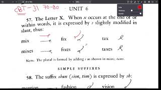 Gregg Shorthand Unit 6 Class 1 | Pitman bye-bye