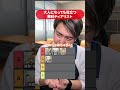 どの教科が苦手？#だいきん先生 #不登校はちっともネガティブじゃない #勉強 #学校あるある #小学校