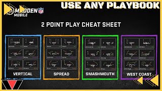 How To Use Custom Playbooks In Madden Franchise Mode