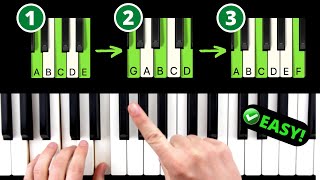 3 EasyYetBeautiful Chord Progressions Every Beginner Should Know