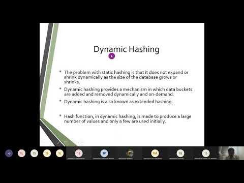 83. DBMS. Unit 6-Revision. Part-4. Linear Hashing and Dynamic Hashing ...