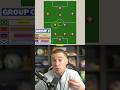 One Player To Watch From EVERY World Cup Team! (Group C)