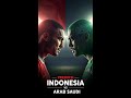 Prediksi Indonesia vs Arab Saudi 🔥 Garuda Bisa Bikin Kejutan di Jeddah? Skor 1-1 Lagi?