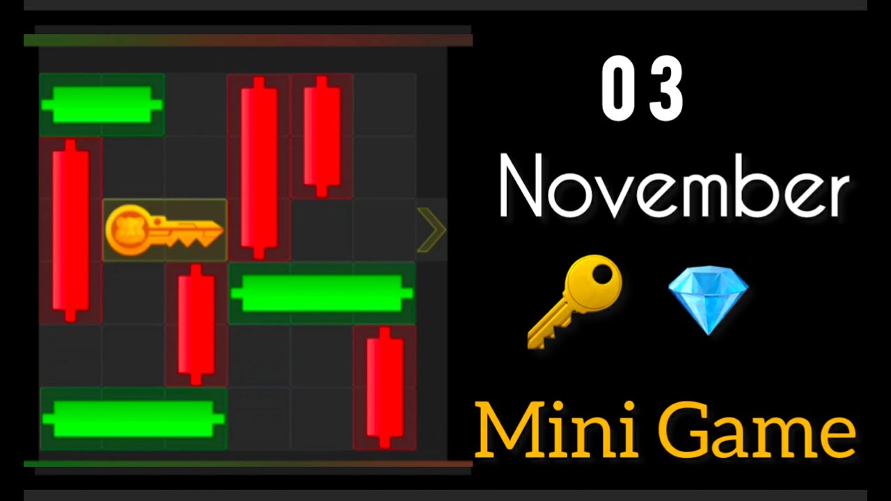 Mini Game today 3 November Hamster Kombat How To Solve Mini Game Puzzle in Hamster Kombat