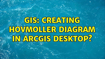 GIS: Creating Hovmoller Diagram in ArcGIS Desktop?