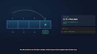 For Loops over Indices: Part 2 Guide