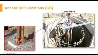 BIM 360 Toolkit, BIM 360 Layout - Process & Workflow screenshot 4