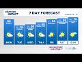 WEATHER: Strong winds Monday