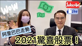 阿里巴巴(9988)仲有無得玩? + 2021年1月份股票推介