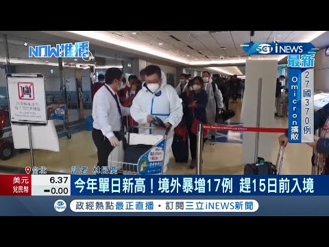 #iNEWS最新 境外暴增17例 創今年單日新高！指揮中心催打第二劑 百貨.賣場設快打站 增夜間門診 全聯擬開174接種點有贈送禮品│記者 林昆慶│【台灣要聞】20211202│三立iNEWS
