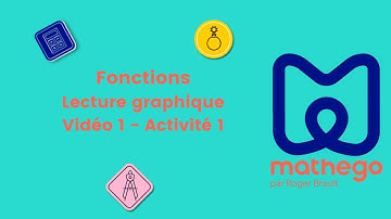 Fonctions - Lecture graphique - Vidéo 1 - Activité 1