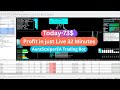 Forex Live Trading Today | Best Setups in Action | GER40 Best Forex Trades 2025 #trading #forex