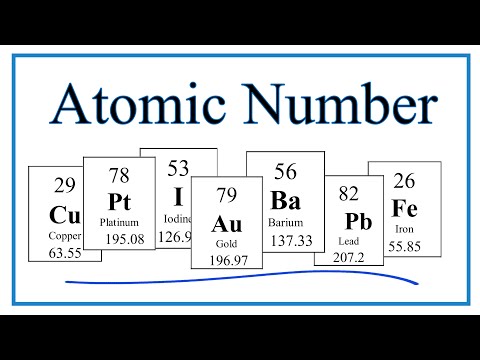 How to Find the Atomic Number on the Periodic Table