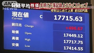 年明けの下落記録ようやくストップ　平均株価上昇(16/01/13)