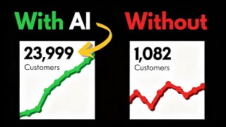 Stop Guessing! (New AI Knows Exactly What To Sell And How To Sell It.)