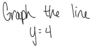 Line: Graph the line y = 4