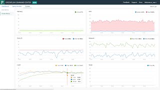 The New Greenplum Command Center (GPCC) v. 2.3