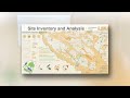 Enhancing Climate Resilience in Georgia: Flood Mitigation and Nature-Based Solutions
