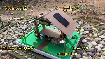 Air Quality Monitoring System