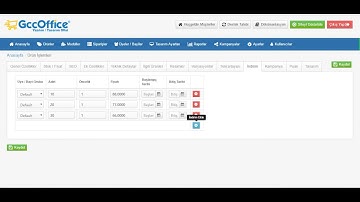 eTicaret Admin Panel (OpenCart)