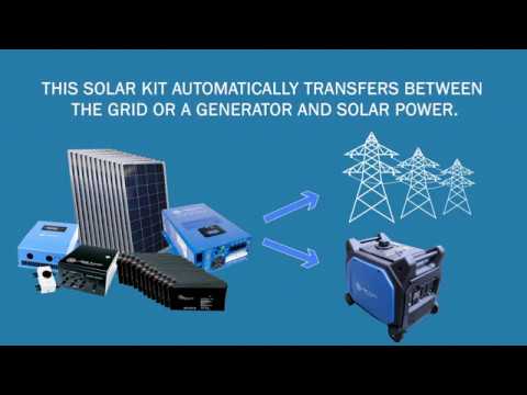 AIMS 3300 WATT SOLAR WITH 12000 WATT PURE SINE POWER INVERTER CHARGER