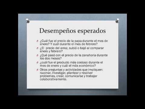 Cómo diseñar talleres educativos