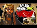 How did Turkey get its name? (Documentary)