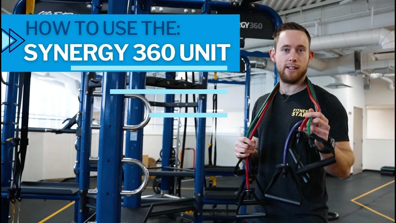 HOW TO USE THE: SYNRGY 360 Unit 