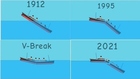 All Titanic Sinking Theories (+my own) • FlipaClip #titanic