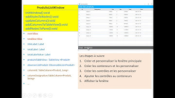 Java-part24: Les interfaces graphiques avec JAVAFX 5/5