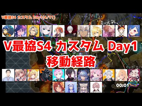 【Apex】#V最協S4 カスタム Day1移動経路