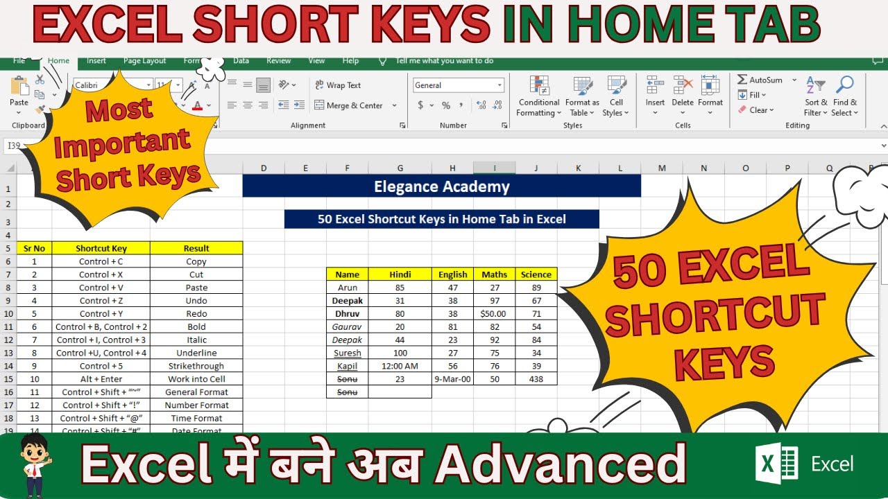 Important Excel Short Keysπ₯ #excel #msexcel #eleganceacademy # ...