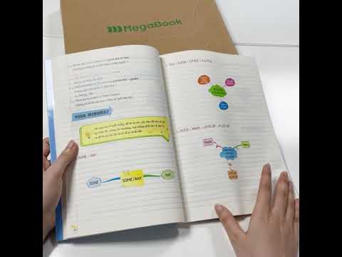 Video [Review sách] Tự học ngữ pháp tiếng anh bằng Mindmap... - YouTube