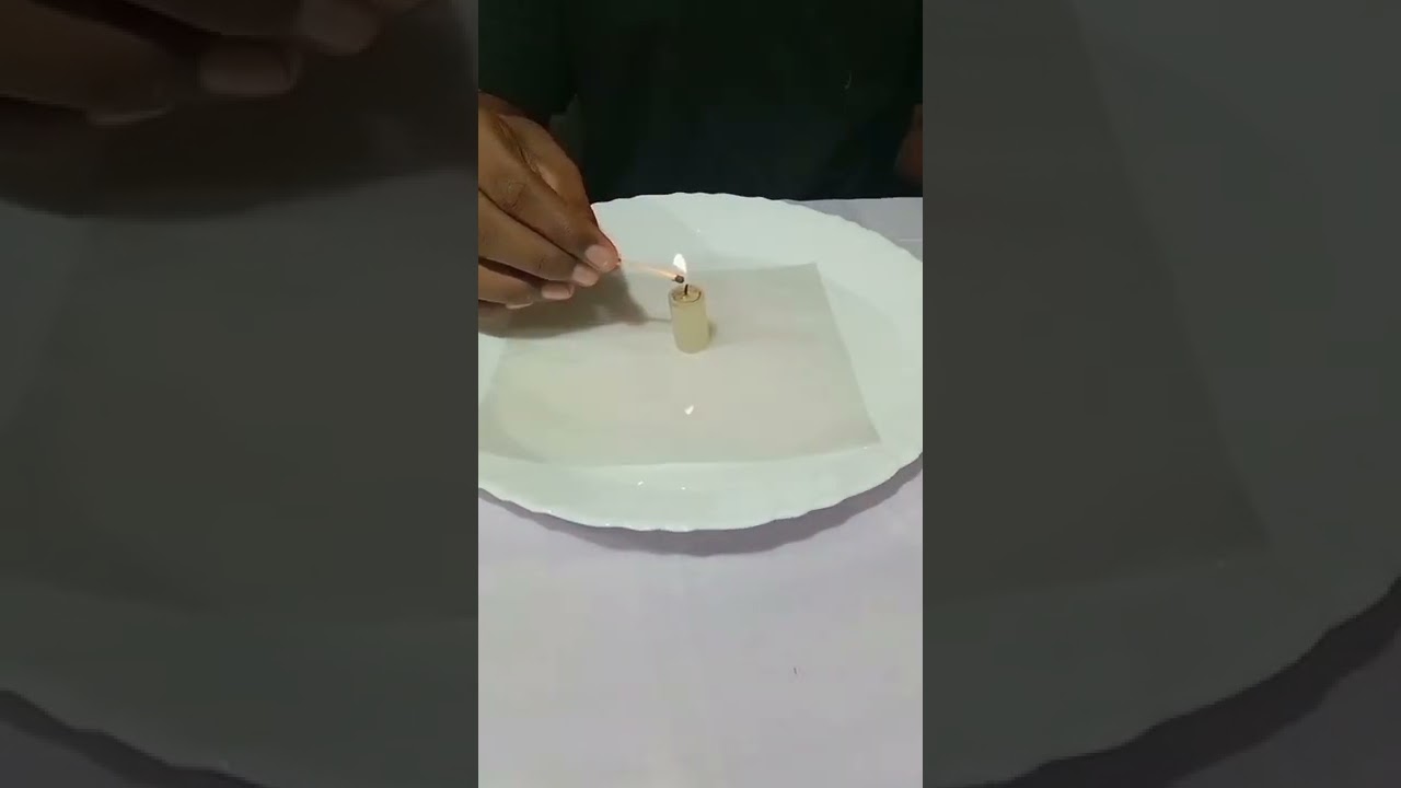 candle plate experiment 