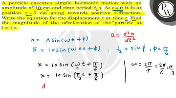 A particle executes simple harmonic motion with an amplitude of \( ...