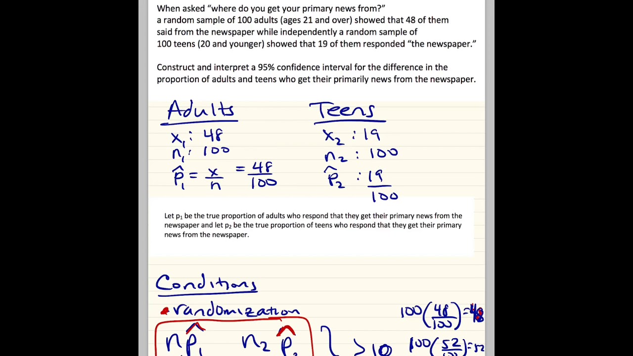Confidence Intervals VIII Two sample proportion - YouTube