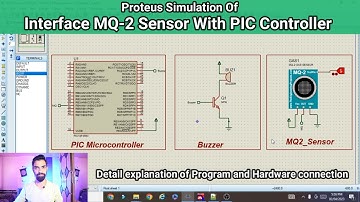 Interface MQ2 Sensor with PIC controller | Proteus Simulation