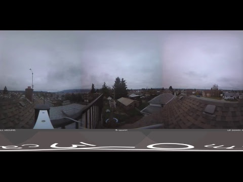 Live Alberniweather Outdoor 360º Webcam
