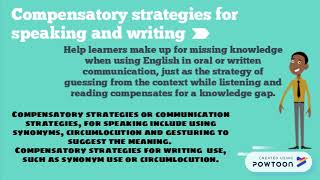 Language learning strategies.