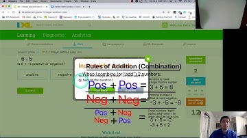 IXL Support: C1 - Integer Addition Rules