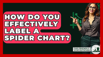 How Do You Effectively Label A Spider Chart? - The Friendly Statistician