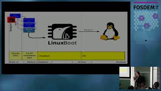 linuxboot: linux as firmware replace most of your firmware with linux