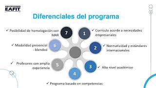 Webinar Especialización en Control Organizacional Open Day 2020 2
