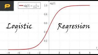 Logistic Regression with Python in Hindi/Urdu