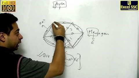 IMPORTANT: AREA OF HEXAGON - SSC CGL Tutorial Lesson  (Excel SSC Coaching Classes)