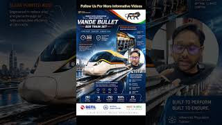 🚄 India’s Own Bullet Train Prototype! 🇮🇳🔥“Vande Bullet” B28 Train Set Can Run at 280 Km/h ⚡